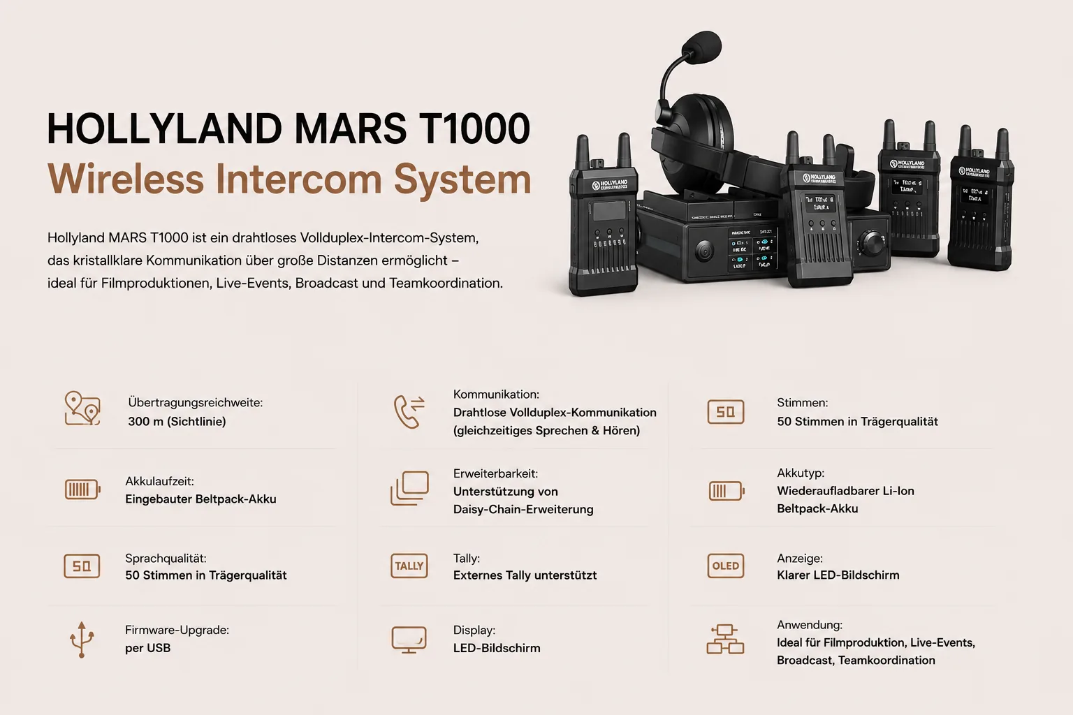 Hollyland Intercom